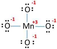 mark charges on atoms in MnO4-